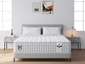 The Luxury Plush Nexus 1000 Pocket Spring Pillow Top Mattress - Firm